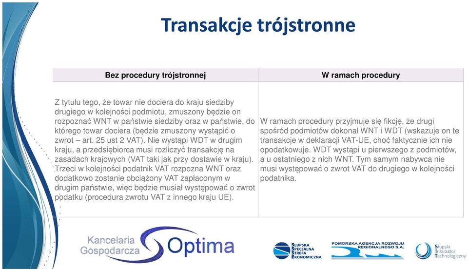 Nie wystąpi WDT w drugim kraju, a przedsiębiorca musi rozliczyć transakcję na zasadach krajowych (VAT taki jak przy dostawie w kraju).