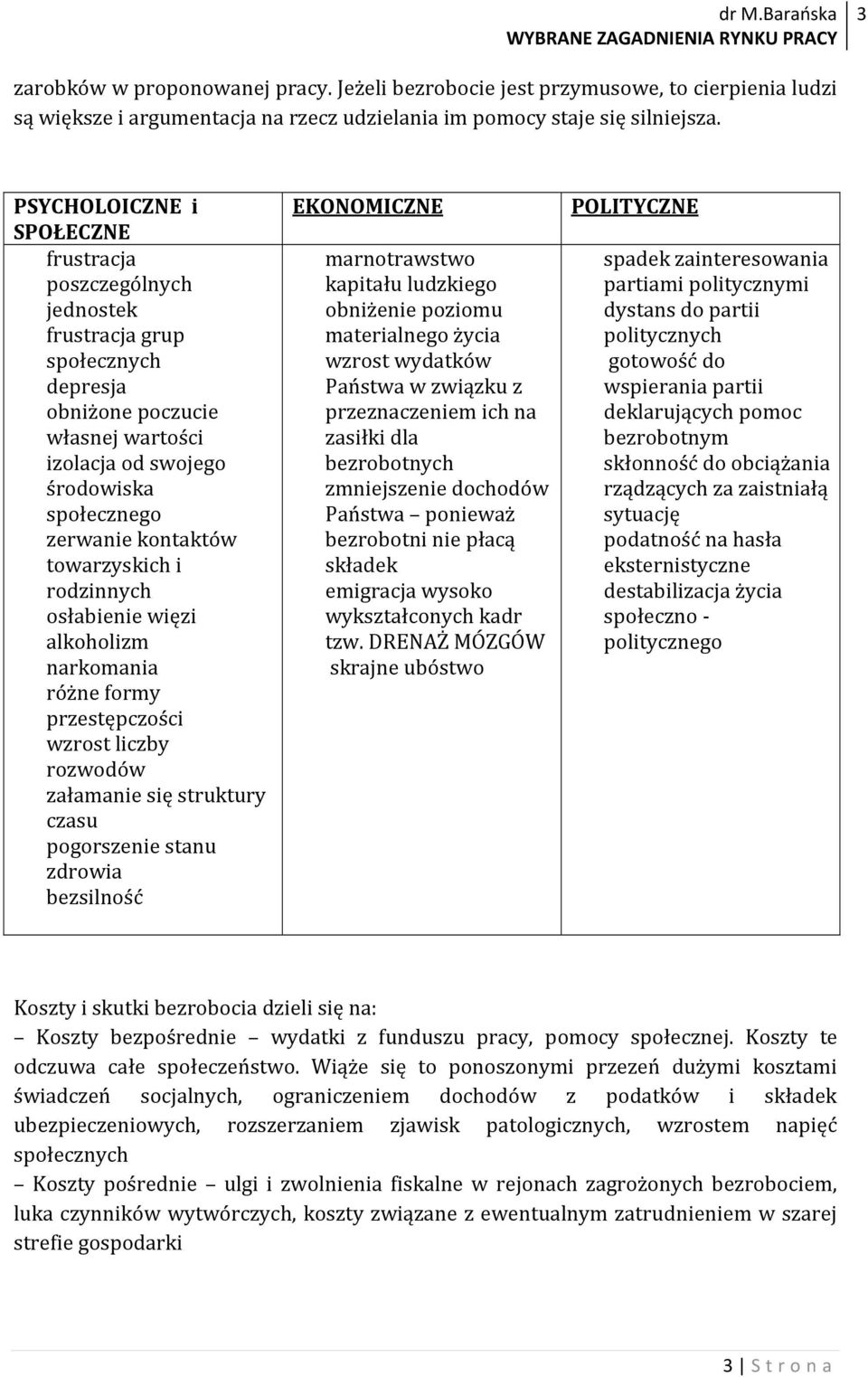 towarzyskich i rodzinnych osłabienie więzi alkoholizm narkomania różne formy przestępczości wzrost liczby rozwodów załamanie się struktury czasu pogorszenie stanu zdrowia bezsilność EKONOMICZNE