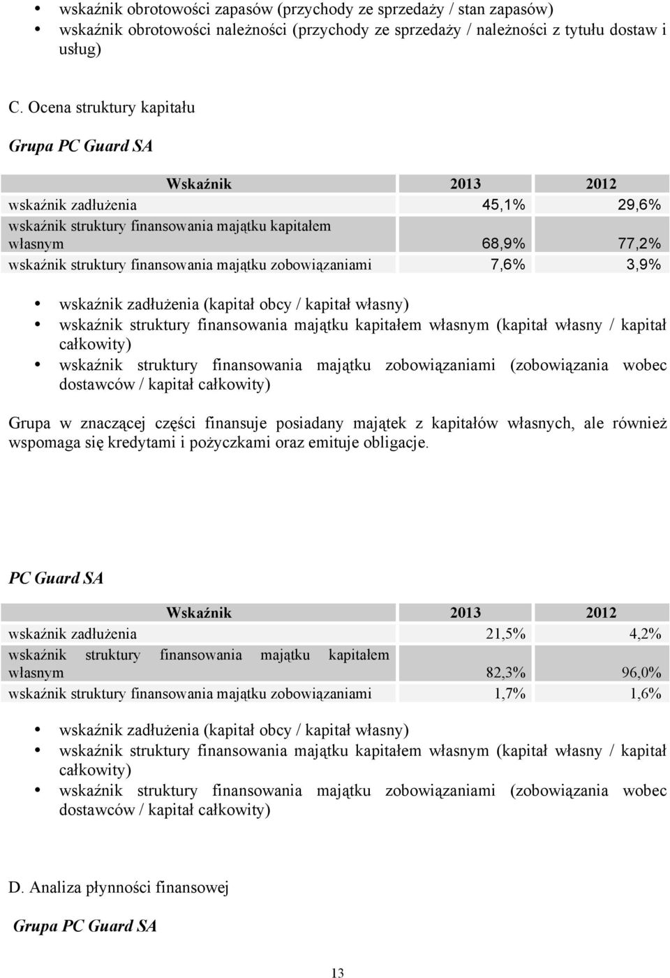 majątku zobowiązaniami 7,6% 3,9% wskaźnik zadłużenia (kapitał obcy / kapitał własny) wskaźnik struktury finansowania majątku kapitałem własnym (kapitał własny / kapitał całkowity) wskaźnik struktury