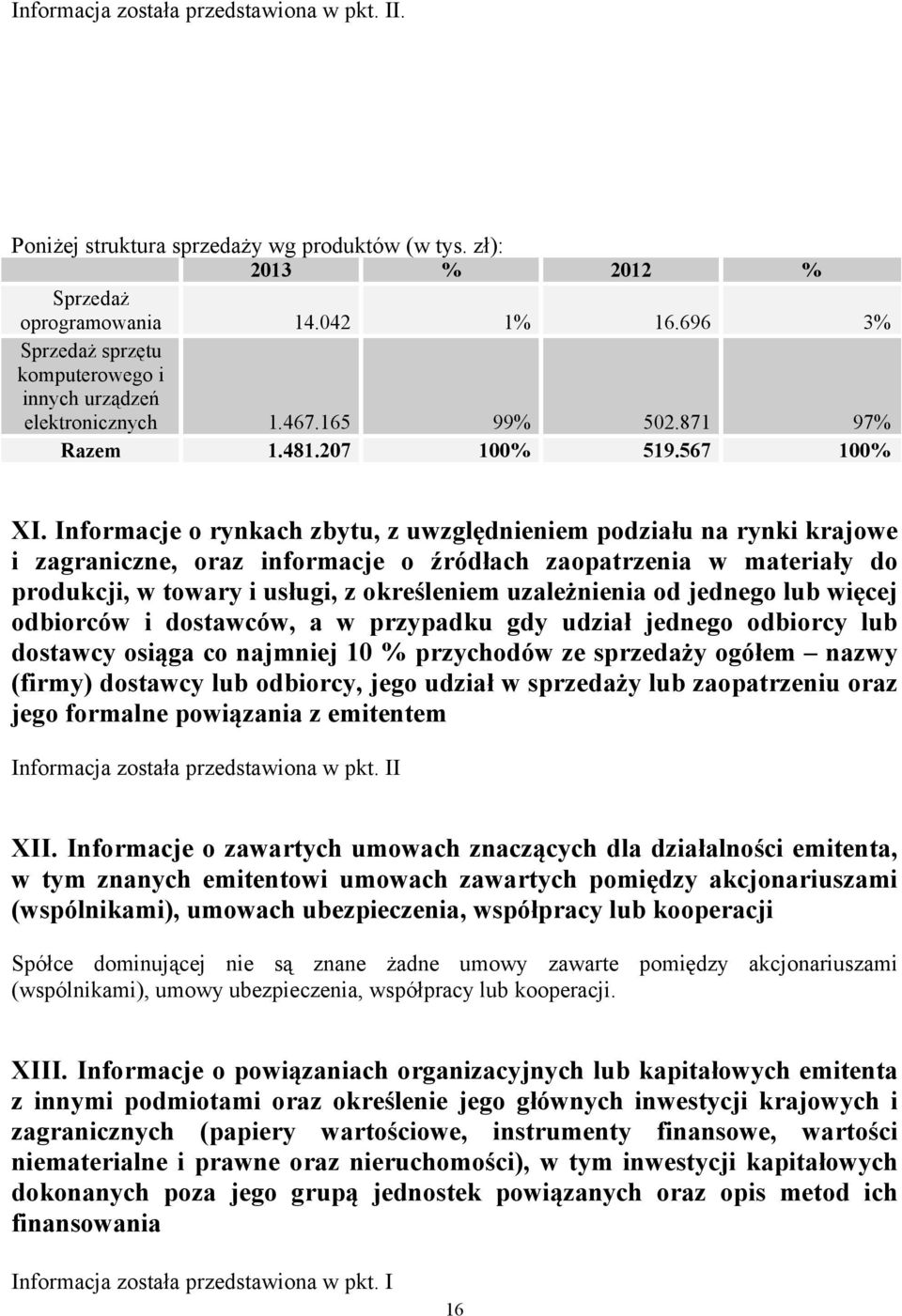 Informacje o rynkach zbytu, z uwzględnieniem podziału na rynki krajowe i zagraniczne, oraz informacje o źródłach zaopatrzenia w materiały do produkcji, w towary i usługi, z określeniem uzależnienia