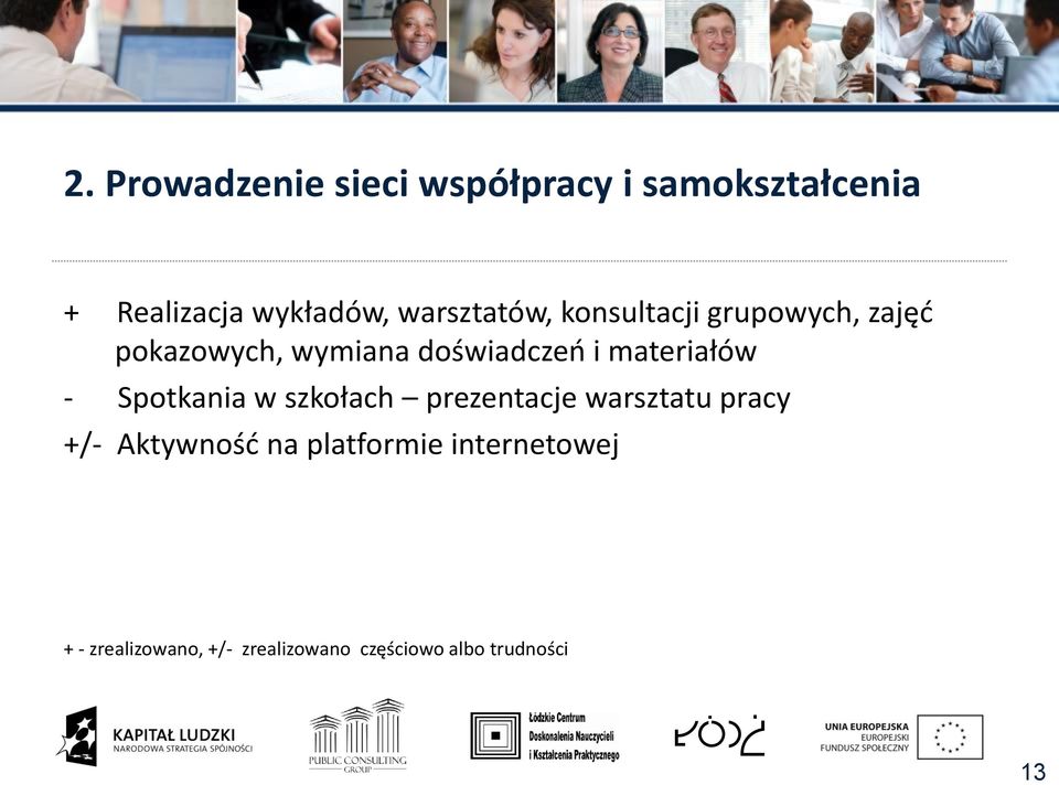 materiałów - Spotkania w szkołach prezentacje warsztatu pracy +/- Aktywność na