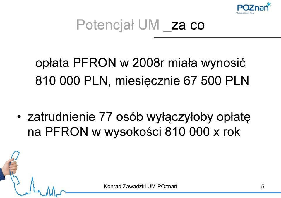 zatrudnienie 77 osób wyłączyłoby opłatę na PFRON