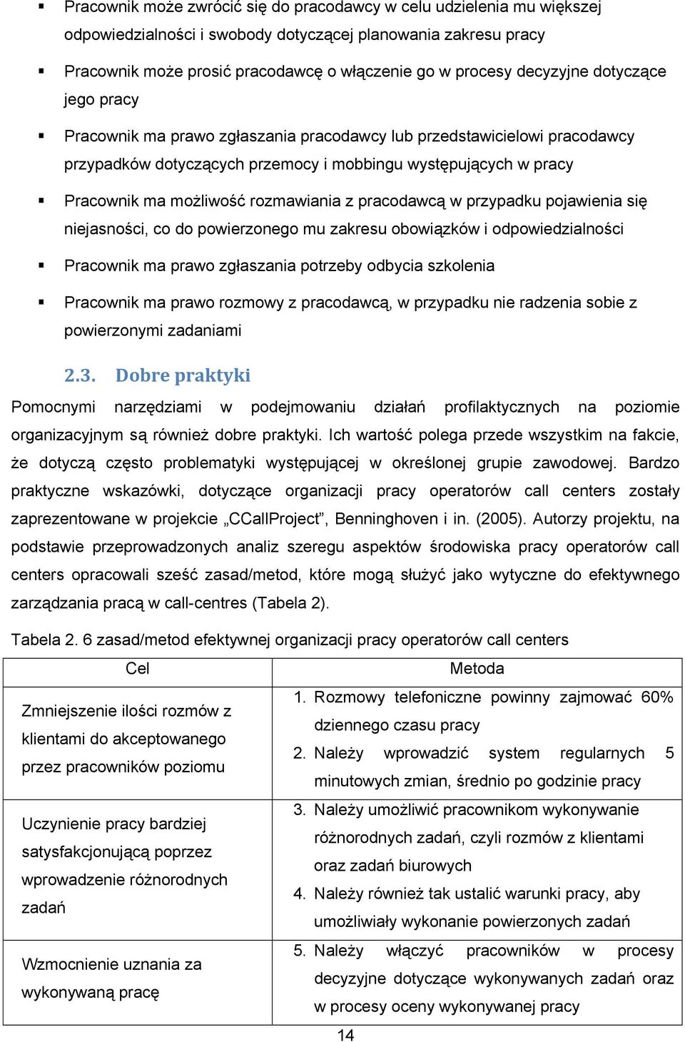 rozmawiania z pracodawcą w przypadku pojawienia się niejasności, co do powierzonego mu zakresu obowiązków i odpowiedzialności Pracownik ma prawo zgłaszania potrzeby odbycia szkolenia Pracownik ma