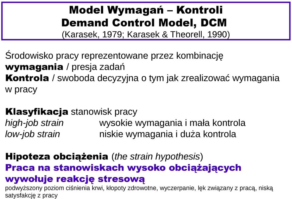 wymagania i mała kontrola low-job strain niskie wymagania i duża kontrola Hipoteza obciążenia (the strain hypothesis) Praca na stanowiskach wysoko