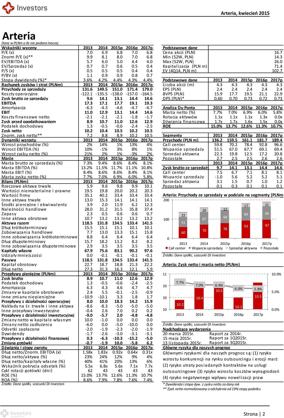 7 Stopa dywidendy (%)* 3.6% 4.2% 4.4% 4.3% 4.4% Podstawowe dane 2013 2014 2015p 2016p 2017p Rachunek zysków i strat (PLNm) 2013 2014 2015p 2016p 2017p Liczba akcji (m) 4.3 4.