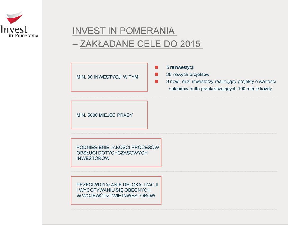 projekty o wartości nakładów netto przekraczających 100 mln zł każdy MIN.