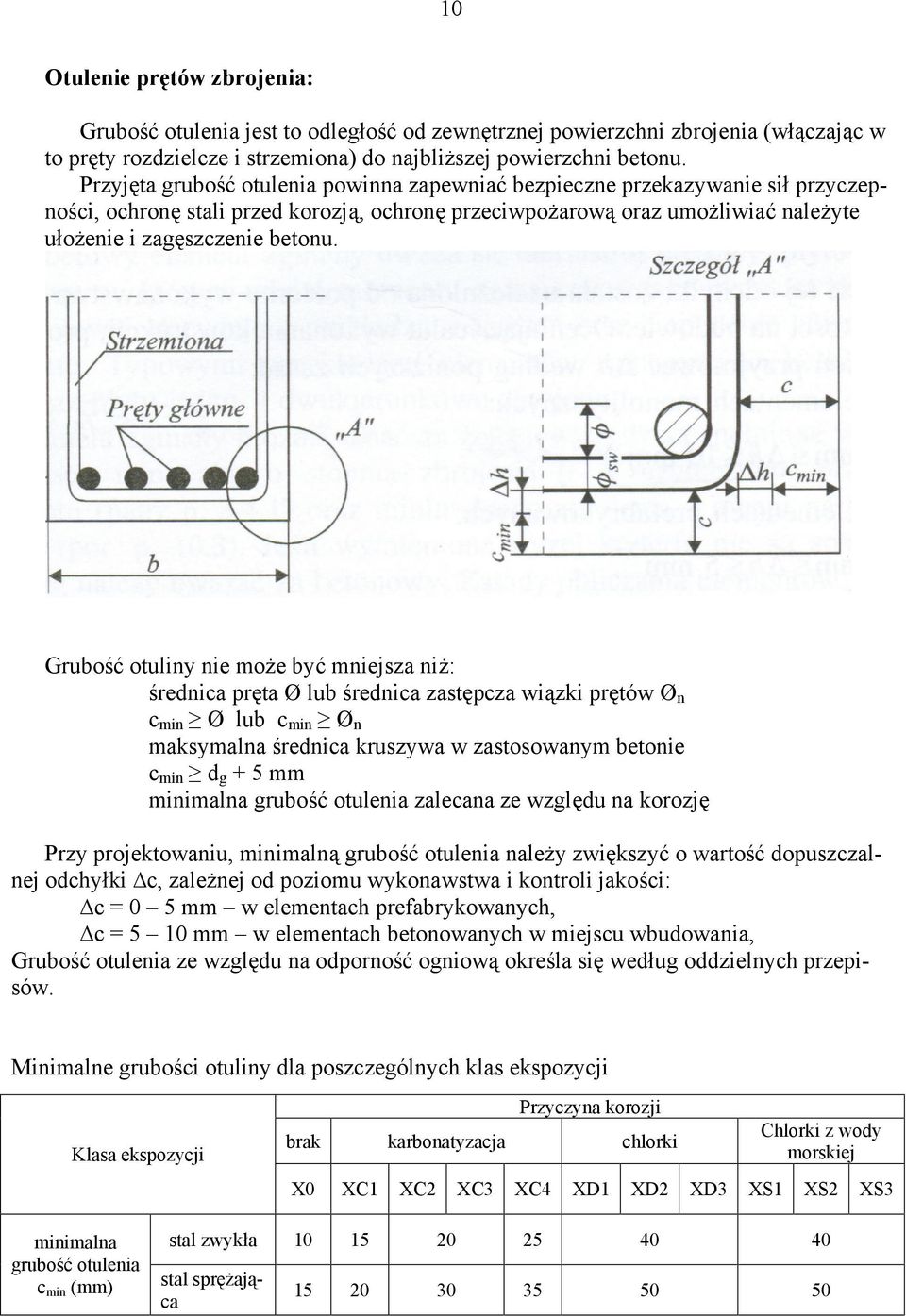 Grubość otuliny nie może być mniejsza niż: średnica pręta Ø lub średnica zastępcza wiązki prętów Ø n c min Ø lub c min Ø n maksymalna średnica kruszywa w zastosowanym betonie c min d g + 5 mm