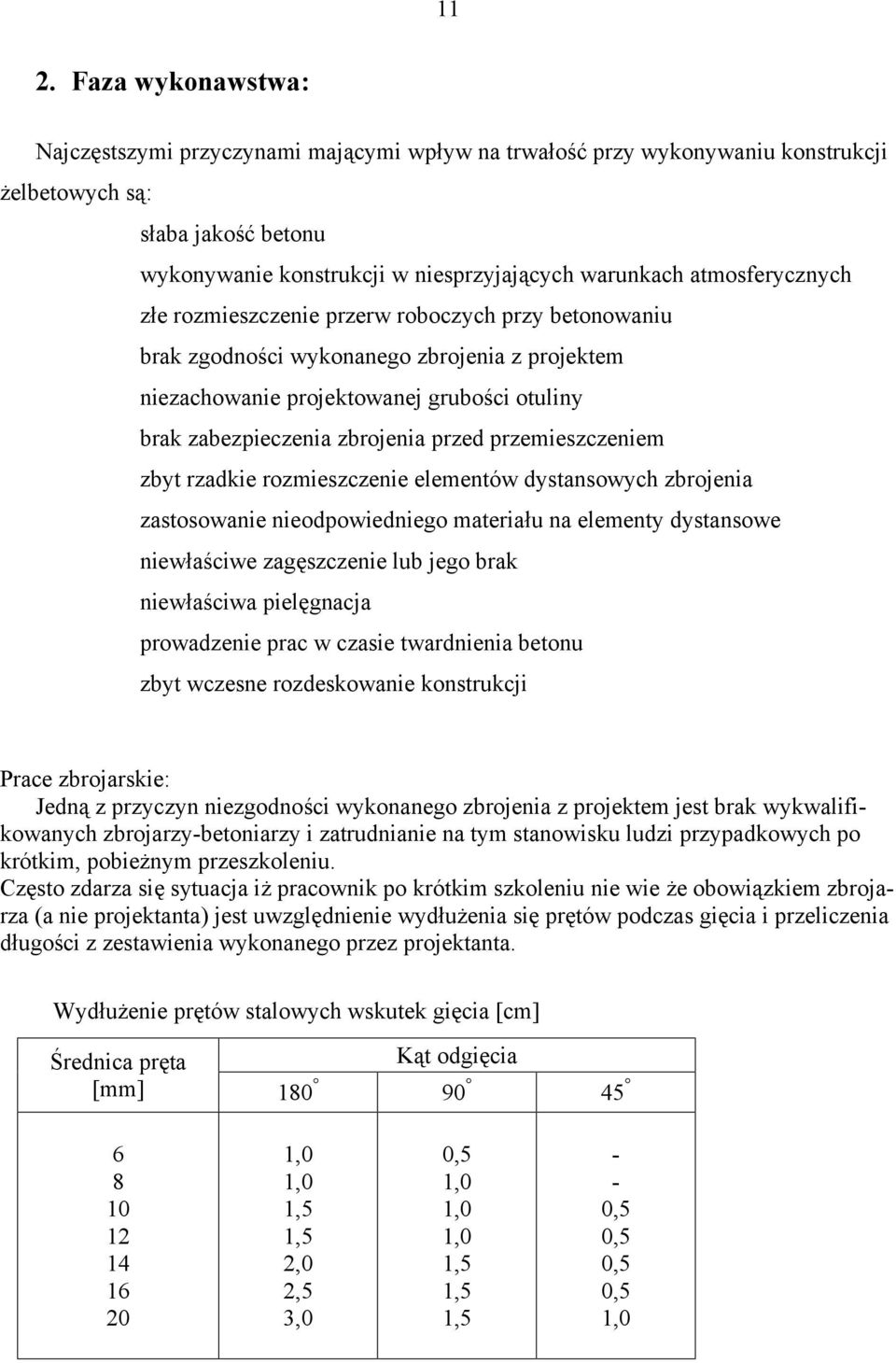 przemieszczeniem zbyt rzadkie rozmieszczenie elementów dystansowych zbrojenia zastosowanie nieodpowiedniego materiału na elementy dystansowe niewłaściwe zagęszczenie lub jego brak niewłaściwa