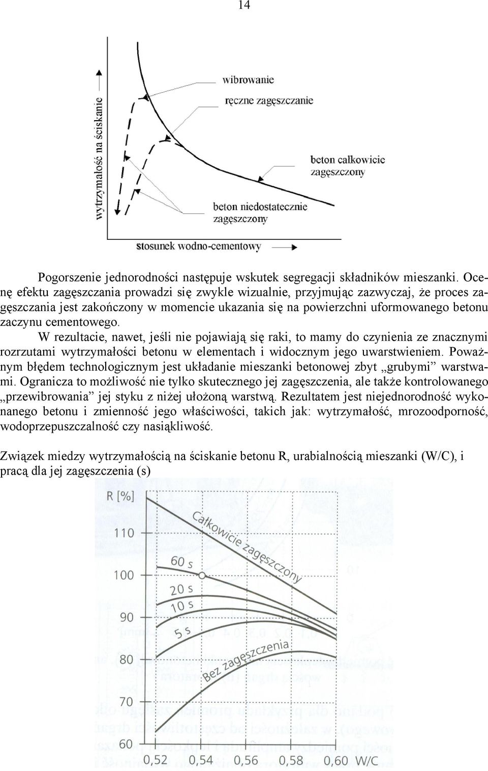 W rezultacie, nawet, jeśli nie pojawiają się raki, to mamy do czynienia ze znacznymi rozrzutami wytrzymałości betonu w elementach i widocznym jego uwarstwieniem.