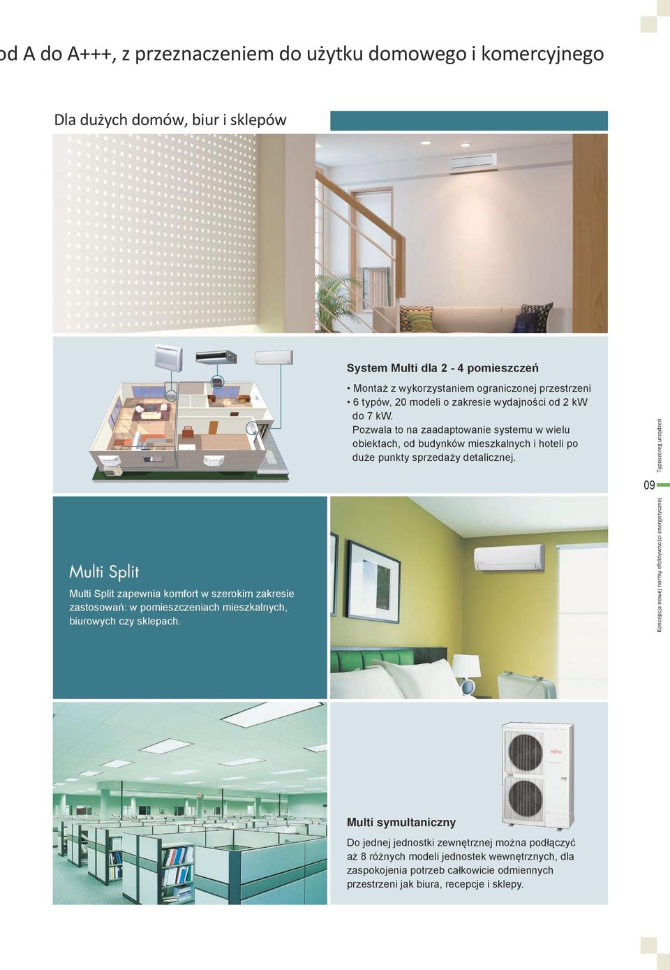 Typoszereg urządzeń System Multi dla 2-4 pomieszczeń Multi Split zapewnia komfort w szerokim zakresie zastosowań: w pomieszczeniach mieszkalnych, biurowych czy sklepach.