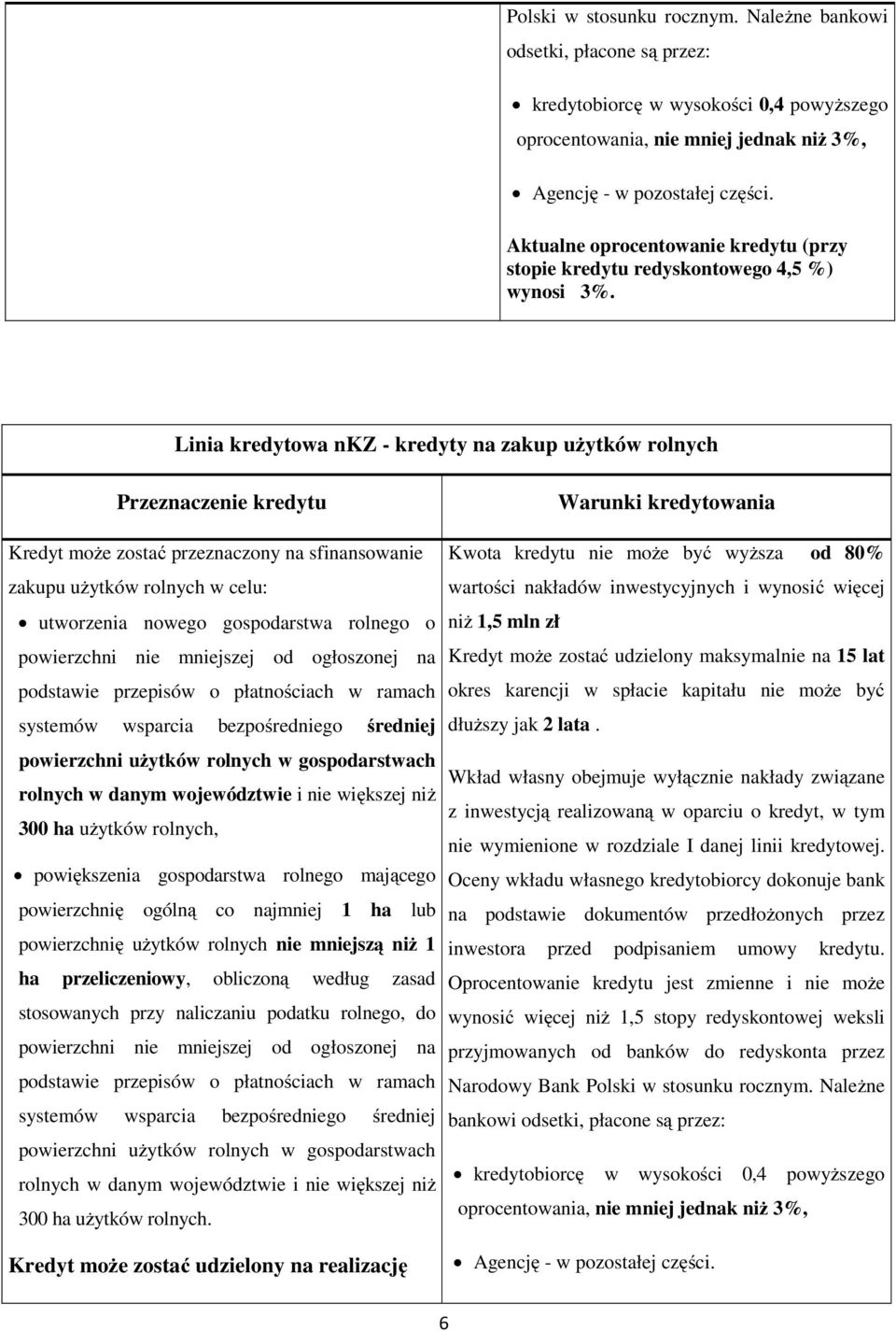 Linia kredytowa nkz - kredyty na zakup użytków rolnych Przeznaczenie kredytu Kredyt może zostać przeznaczony na sfinansowanie zakupu użytków rolnych w celu: utworzenia nowego gospodarstwa rolnego o