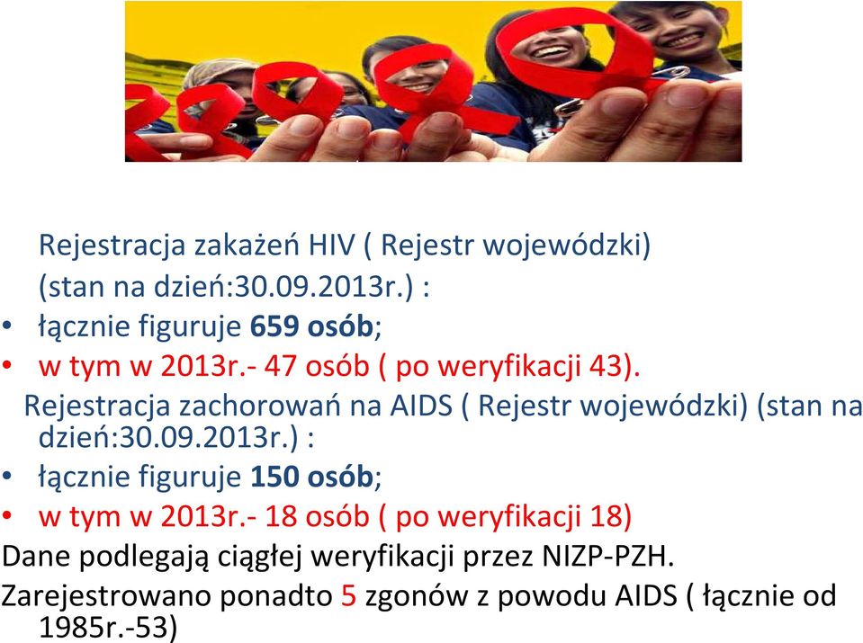 Rejestracja zachorowań na AIDS ( Rejestr wojewódzki) (stan na dzień:30.09.2013r.