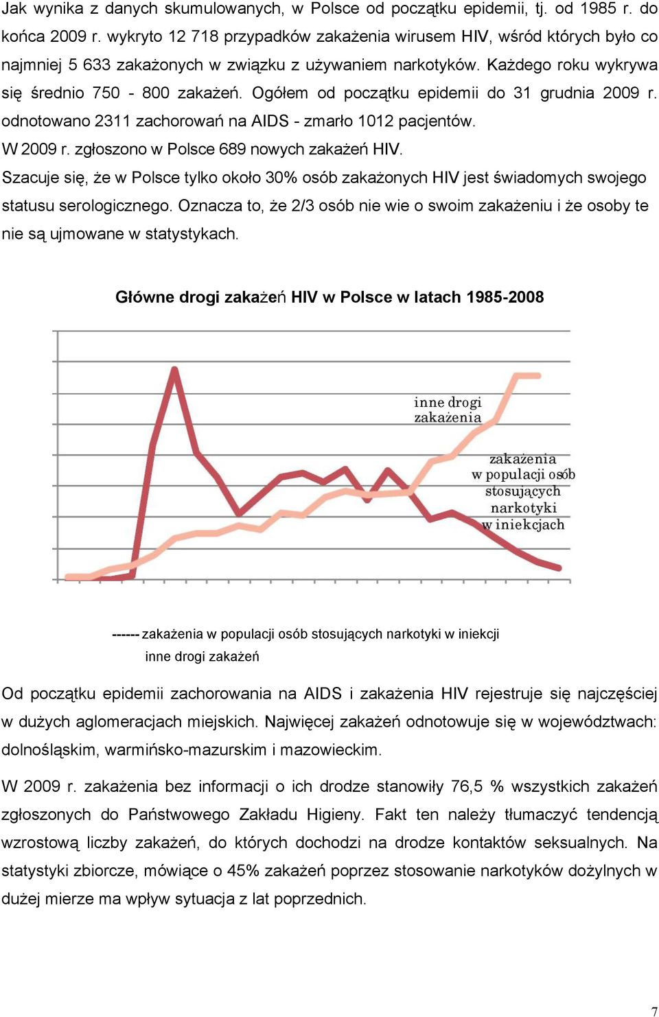 Ogółem od początku epidemii do 31 grudnia 2009 r. odnotowano 2311 zachorowań na AIDS - zmarło 1012 pacjentów. W 2009 r. zgłoszono w Polsce 689 nowych zakażeń HIV.