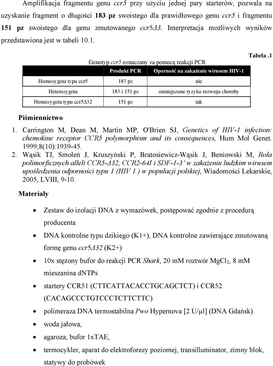 .1. Genotyp ccr5 oznaczany za pomocą reakcji PCR Produkt PCR Oporność na zakażenie wirusem HIV-1 Homozygota typu ccr5 183 pz nie Tabela.
