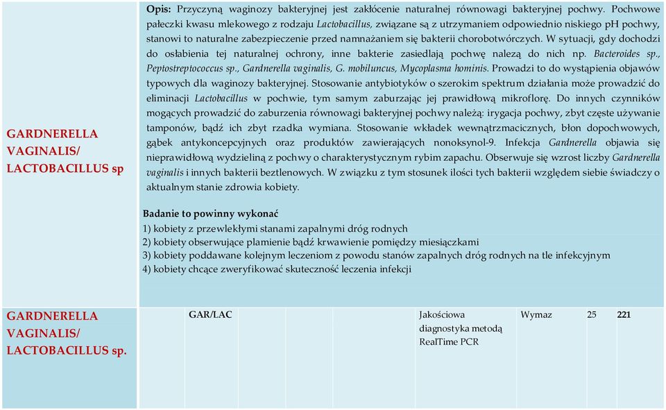 chorobotwórczych. W sytuacji, gdy dochodzi do osłabienia tej naturalnej ochrony, inne bakterie zasiedlają pochwę nalezą do nich np. Bacteroides sp., Peptostreptococcus sp., Gardnerella vaginalis, G.