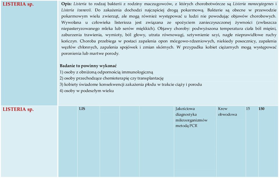 Wywołana u człowieka listerioza jest związana ze spożyciem zanieczyszczonej żywności (zwłaszcza niepasteryzowanego mleka lub serów miękkich).