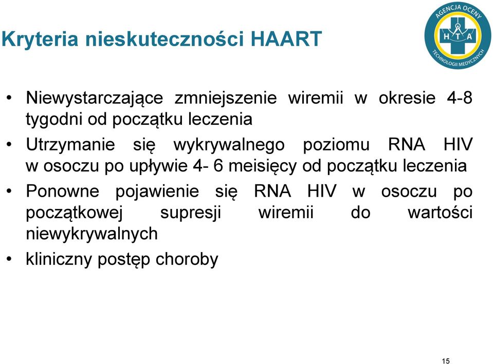 upływie 4-6 meisięcy od początku leczenia Ponowne pojawienie się RNA HIV w osoczu po