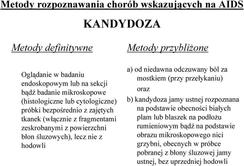 nie z hodowli a) od niedawna odczuwany ból za mostkiem (przy przełykaniu) oraz b) kandydoza jamy ustnej rozpoznana na podstawie obecności białych plam lub