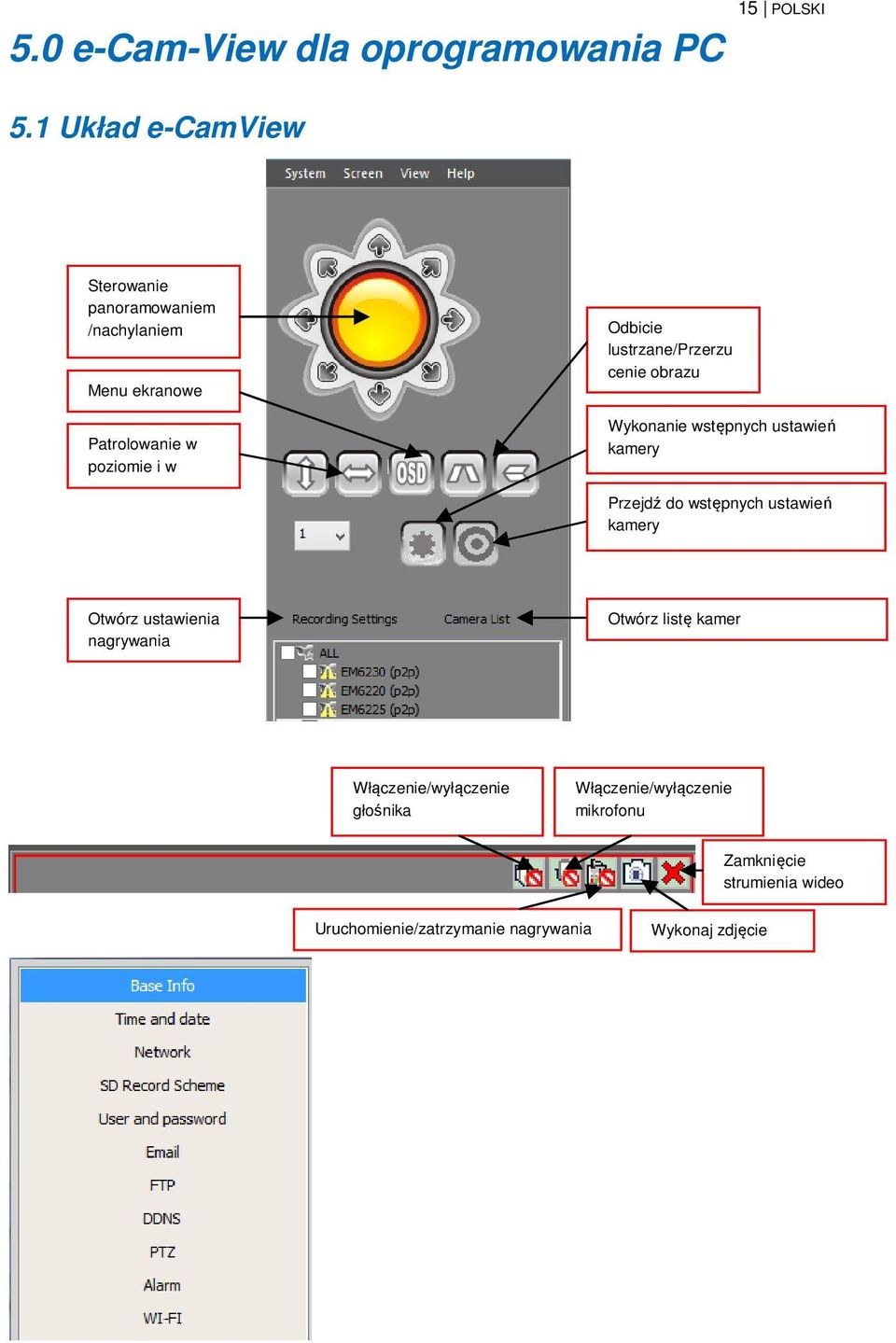 lustrzane/przerzu cenie obrazu Wykonanie wstępnych ustawień kamery Przejdź do wstępnych ustawień kamery Otwórz