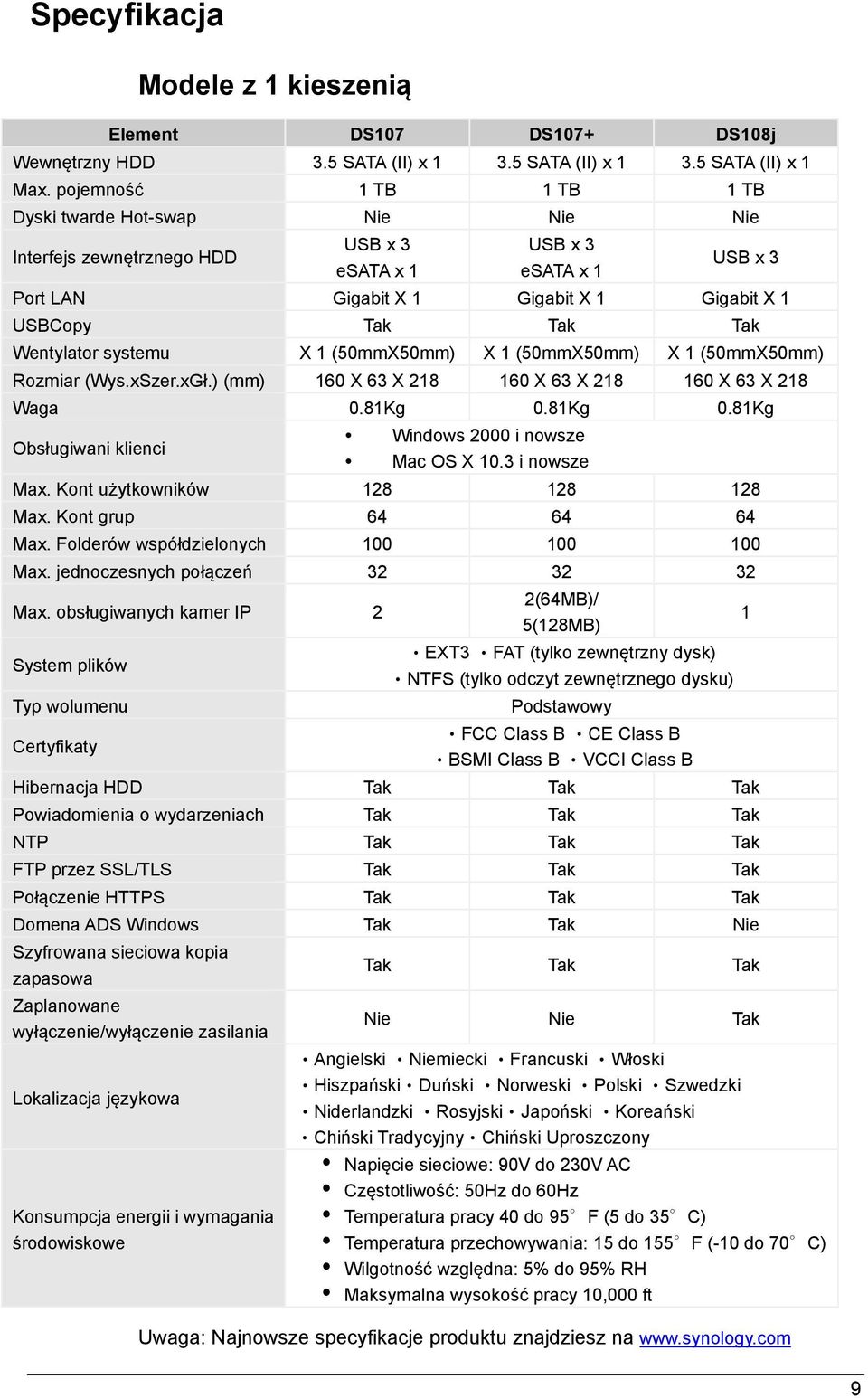 Wentylator systemu X 1 (50mmX50mm) X 1 (50mmX50mm) X 1 (50mmX50mm) Rozmiar (Wys.xSzer.xGł.) (mm) 160 X 63 X 218 160 X 63 X 218 160 X 63 X 218 Waga 0.81Kg 0.