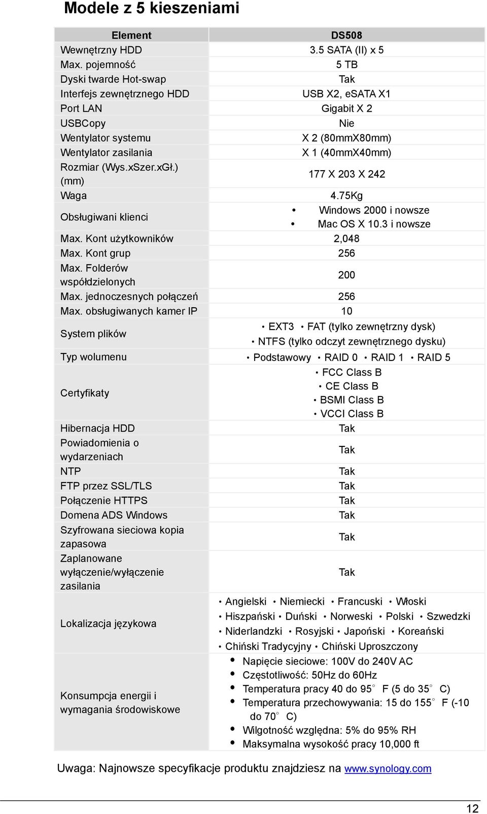 (Wys.xSzer.xGł.) (mm) 177 X 203 X 242 Waga 4.75Kg Windows 2000 i nowsze Obsługiwani klienci Mac OS X 10.3 i nowsze Max. Kont użytkowników 2,048 Max. Kont grup 256 Max.