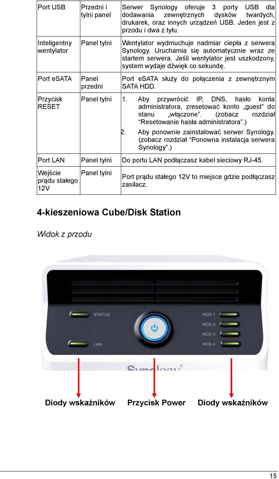 Jeśli wentylator jest uszkodzony, system wydaje dźwięk co sekundę. Port esata służy do połączenia z zewnętrznym SATA HDD. Przycisk RESET Panel tylni 1.