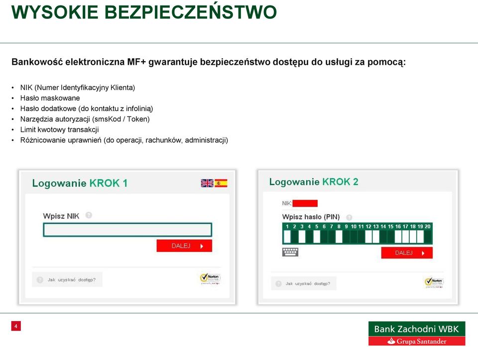 Hasło dodatkowe (do kontaktu z infolinią) Narzędzia autoryzacji (smskod / Token)