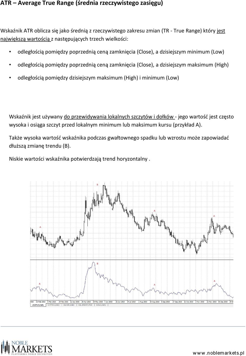 pomiędzy dzisiejszym maksimum (High) i minimum (Low) Wskaźnik jest używany do przewidywania lokalnych szczytów i dołków - jego wartośd jest często wysoka i osiąga szczyt przed lokalnym minimum lub