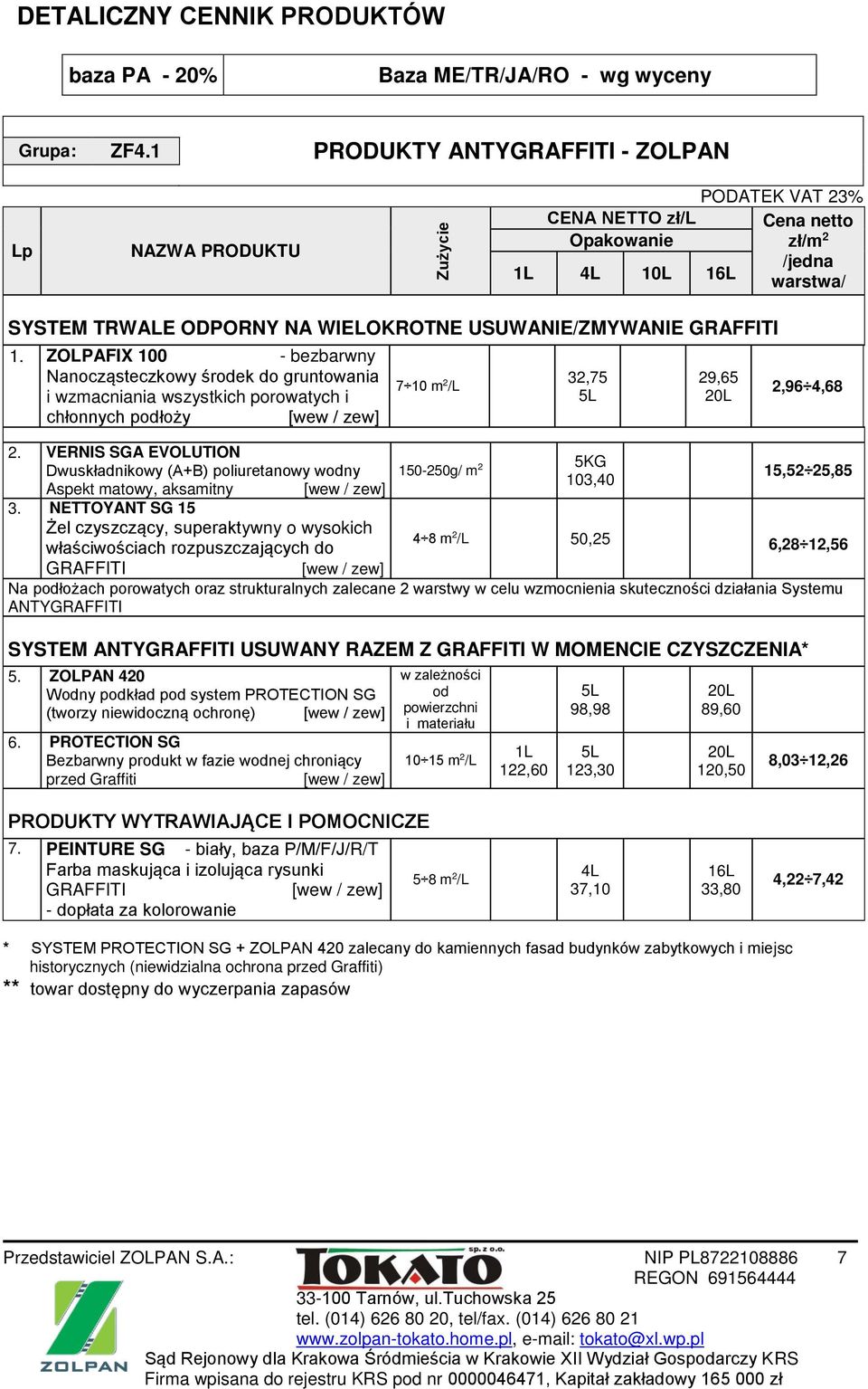 1. ZOLPAFIX 100 - bezbarwny Nanocząsteczkowy środek do gruntowania i wzmacniania wszystkich porowatych i chłonnych podłoży 7 10 m 2 /L 32,75 5L 29,65 20L 2,96 4,68 2.