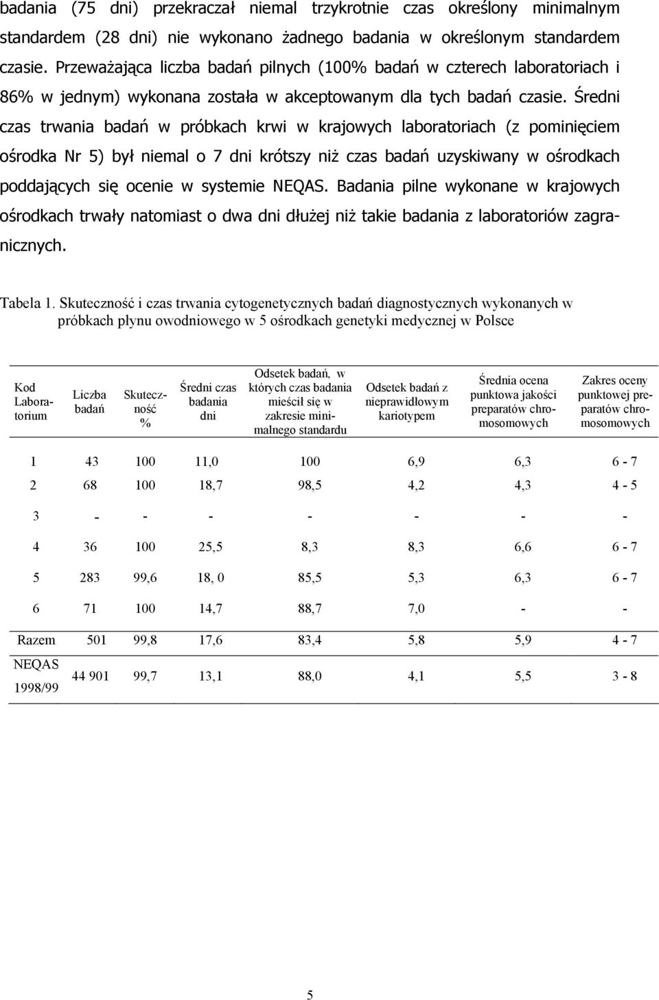 Średni czas trwania badań w próbkach krwi w krajowych ch (z pominięciem ośrodka Nr 5) był niemal o 7 dni krótszy niż czas badań uzyskiwany w ośrodkach poddających się ocenie w systemie NEQAS.