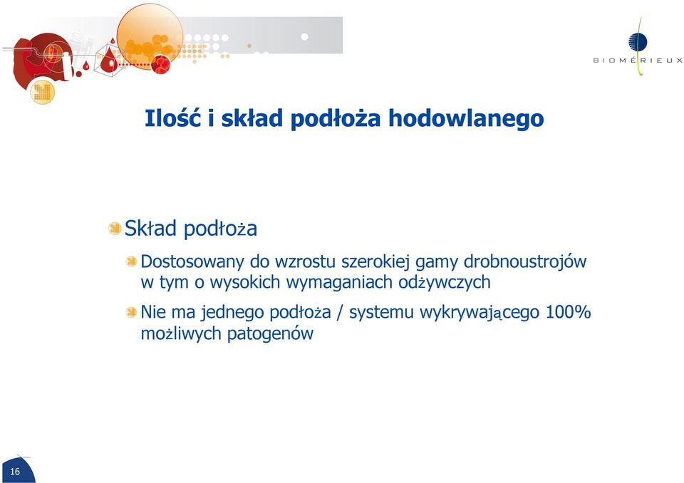 w tym o wysokich wymaganiach odżywczych Nie ma