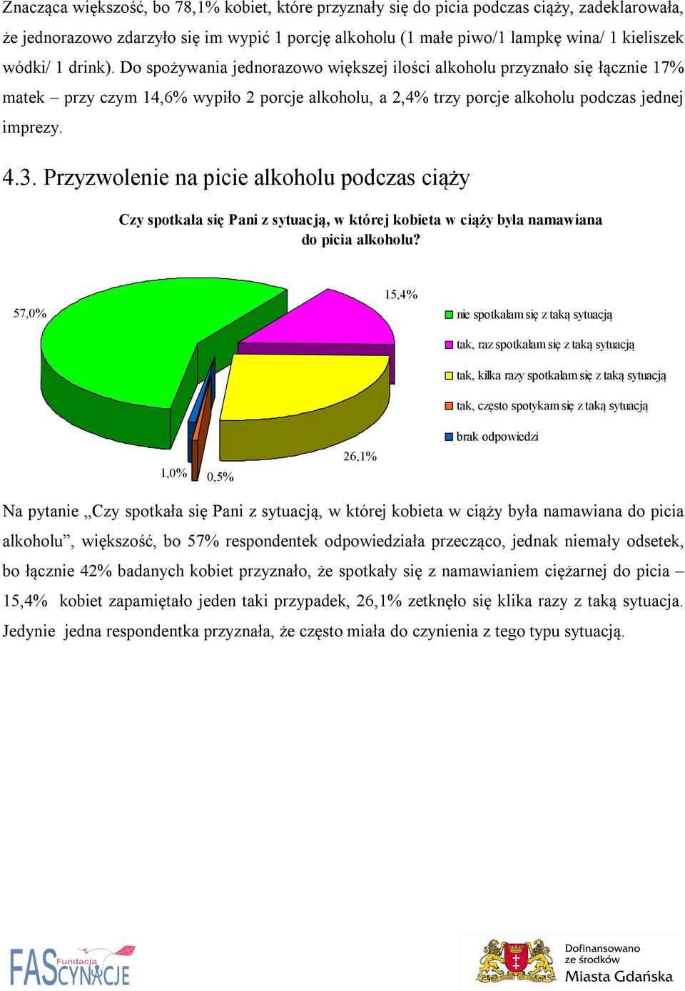 Przyzwolenie na picie alkoholu podczas ciąży Czy spotkała się Pani z sytuacją, w której kobieta w ciąży była namawiana do picia alkoholu?