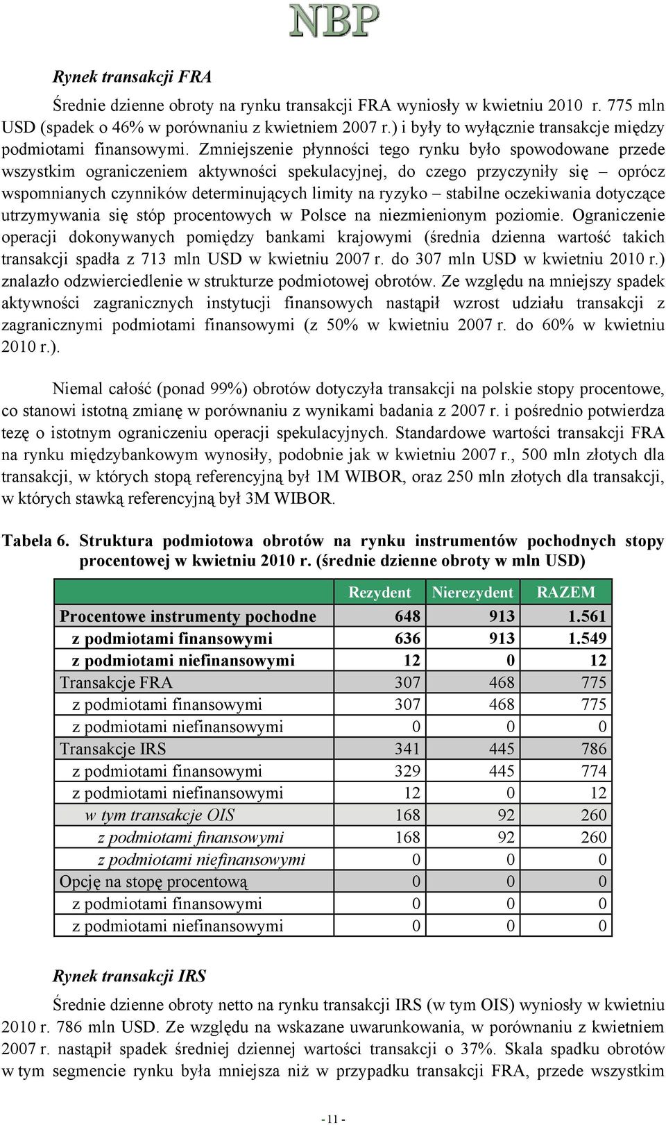 Zmniejszenie płynności tego rynku było spowodowane przede wszystkim ograniczeniem aktywności spekulacyjnej, do czego przyczyniły się oprócz wspomnianych czynników determinujących limity na ryzyko