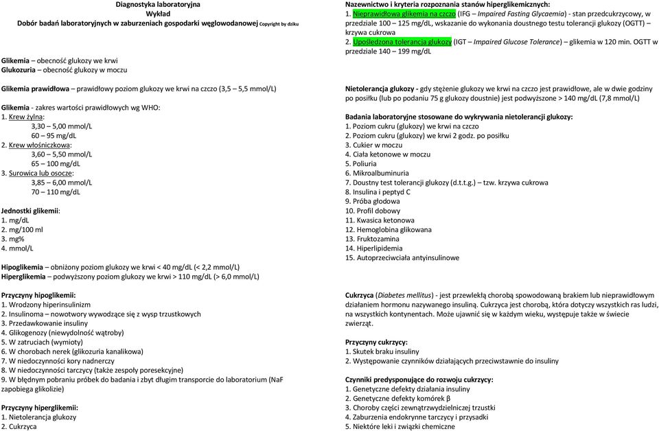 Krew włośniczkowa: 3,60 5,50 mmol/l 65 100 mg/dl 3. Surowica lub osocze: 3,85 6,00 mmol/l 70 110 mg/dl Jednostki glikemii: 1. mg/dl 2. mg/100 ml 3. mg% 4.