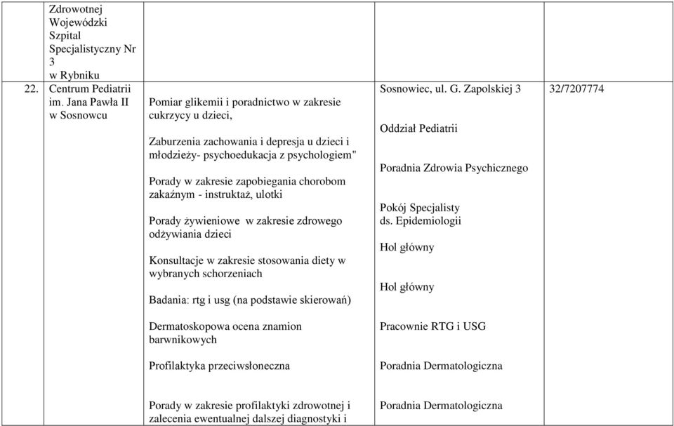 zapobiegania chorobom zakaźnym - instruktaż, ulotki Porady żywieniowe w zakresie zdrowego odżywiania dzieci Konsultacje w zakresie stosowania diety w wybranych schorzeniach Badania: rtg i usg (na