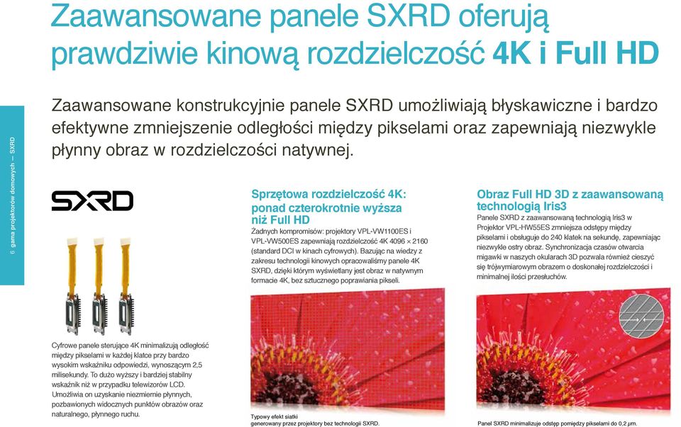 Sprzętowa rozdzielczość 4K: ponad czterokrotnie wyższa niż Full HD Żadnych kompromisów: projektory VPL-VW1100ES i VPL-VW500ES zapewniają rozdzielczość 4K 4096 2160 (standard DCI w kinach cyfrowych).