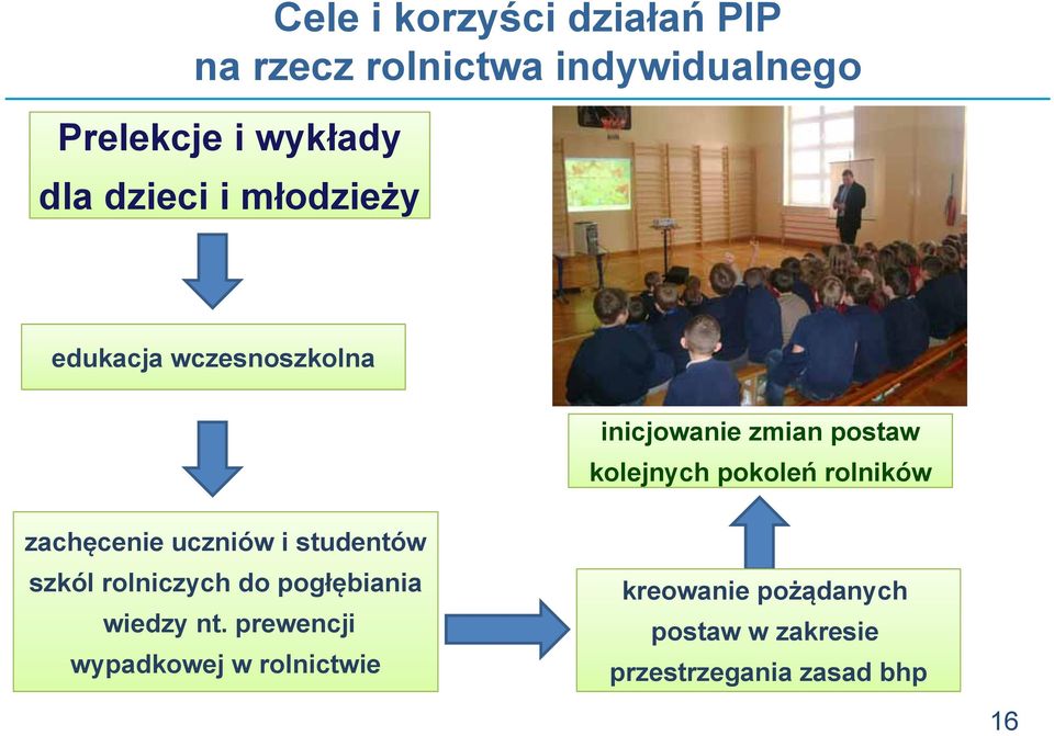 rolników zachęcenie uczniów i studentów szkól rolniczych do pogłębiania wiedzy nt.