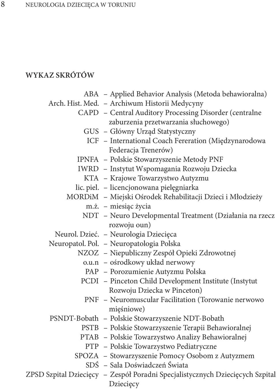 Federacja Trenerów) IPNFA Polskie Stowarzyszenie Metody PNF IWRD Instytut Wspomagania Rozwoju Dziecka KTA Krajowe Towarzystwo Autyzmu lic. piel.