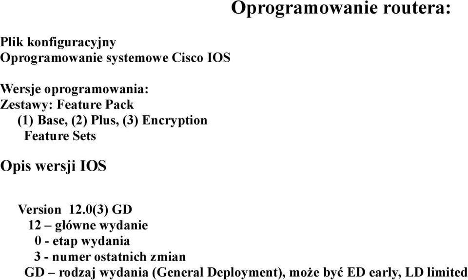 Feature Sets Opis wersji IOS Version 12.