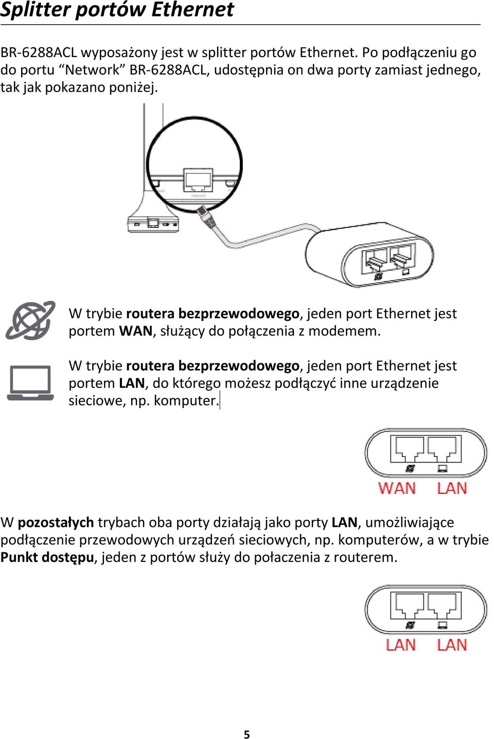 W trybie routera bezprzewodowego, jeden port Ethernet jest portem WAN, służący do połączenia z modemem.