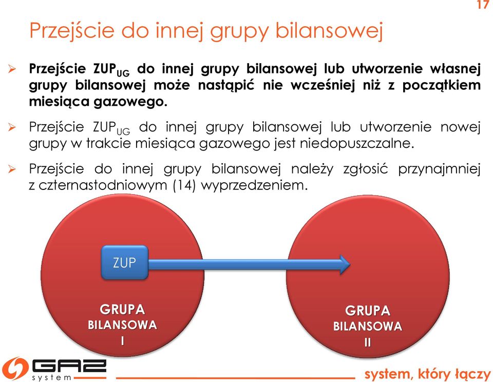 Przejście ZUP UG do innej grupy bilansowej lub utworzenie nowej grupy w trakcie miesiąca gazowego jest