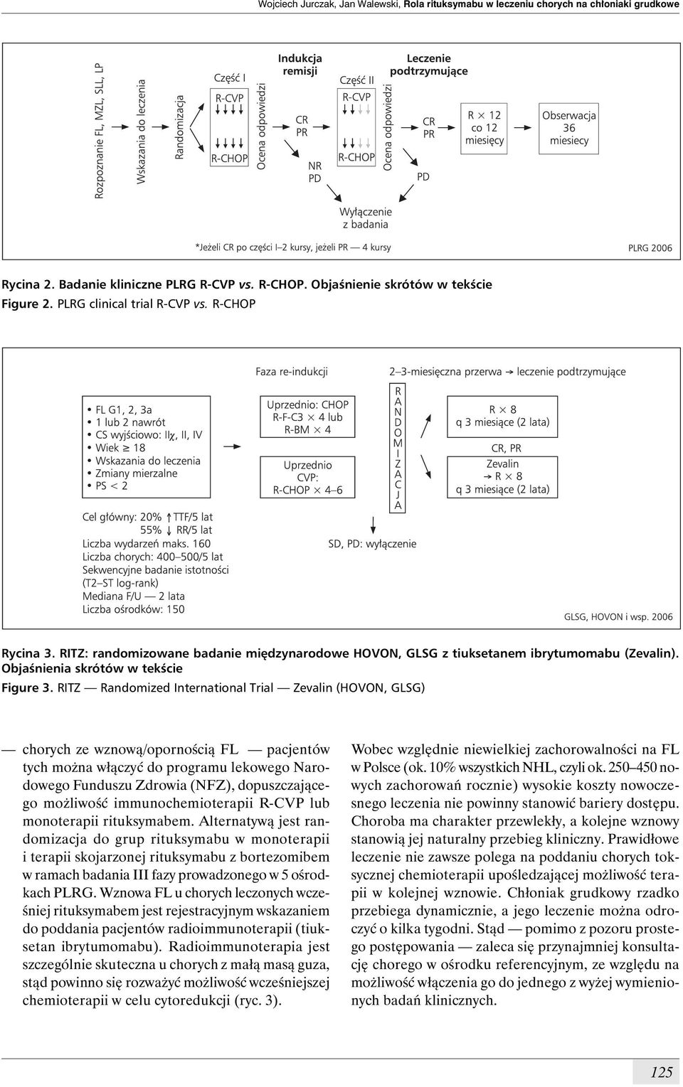 RITZ Randomized International Trial Zevalin (HOVON, GLSG) chorych ze wznową/opornością FL pacjentów tych można włączyć do programu lekowego Narodowego Funduszu Zdrowia (NFZ), dopuszczającego