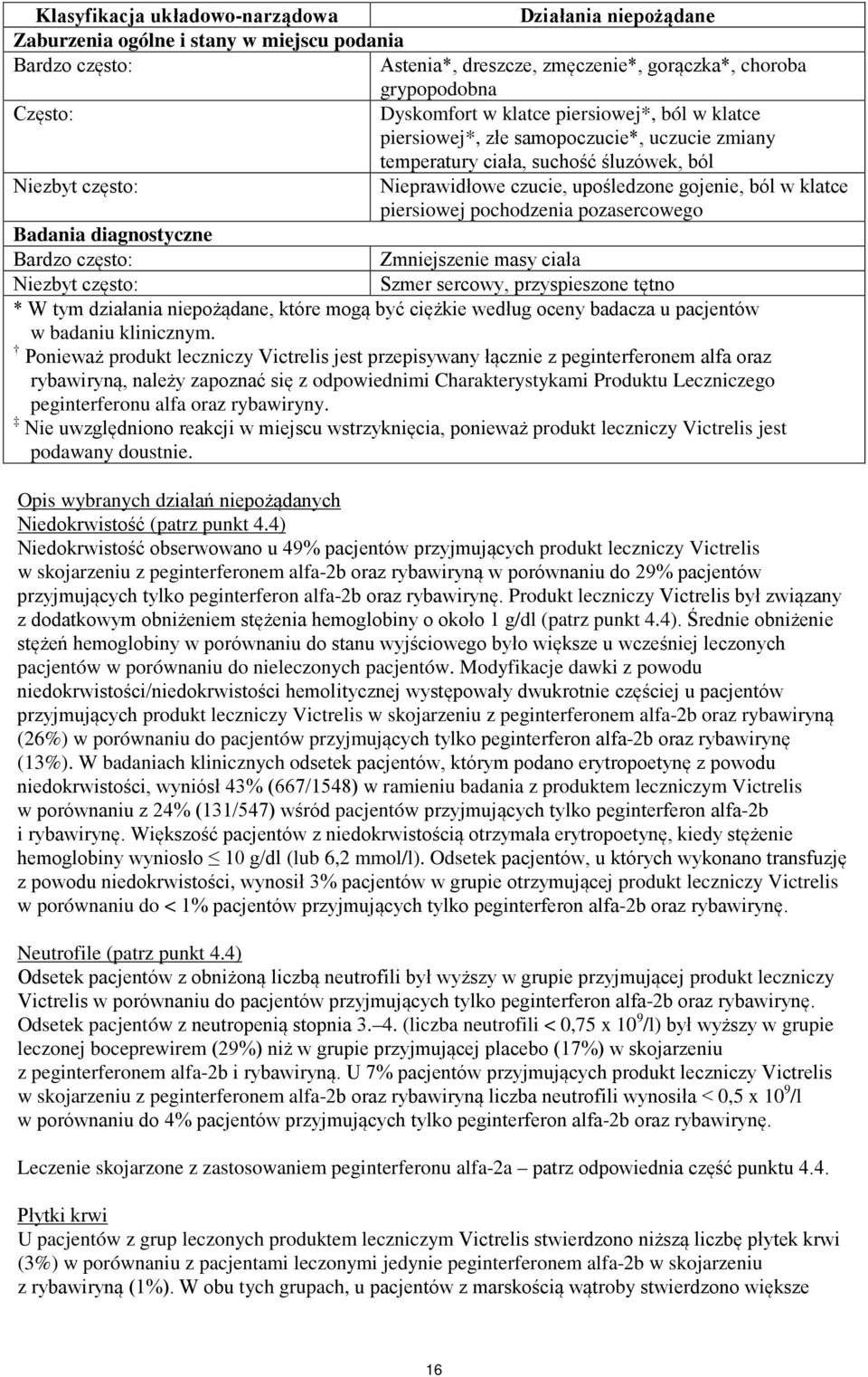 piersiowej pochodzenia pozasercowego Badania diagnostyczne Bardzo często: Zmniejszenie masy ciała Niezbyt często: Szmer sercowy, przyspieszone tętno * W tym działania niepożądane, które mogą być