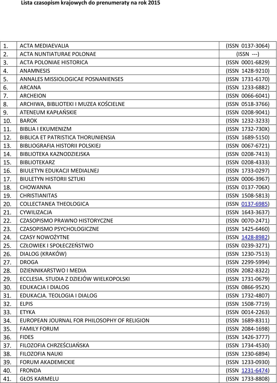 ATENEUM KAPŁAŃSKIE (ISSN 0208-9041) 10. BAROK (ISSN 1232-3233) 11. BIBLIA I EKUMENIZM (ISSN 1732-730X) 12. BIBLICA ET PATRISTICA THORUNIENSIA (ISSN 1689-5150) 13.