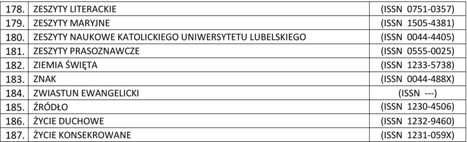 ZESZYTY PRASOZNAWCZE (ISSN 0555-0025) 182. ZIEMIA ŚWIĘTA (ISSN 1233-5738) 183.