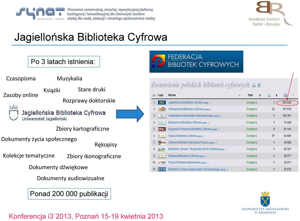 kartograficzne Dokumenty życia społecznego Kolekcje tematyczne Rękopisy