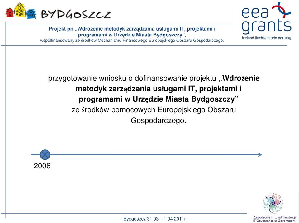 projektami i programami w Urzędzie Miasta