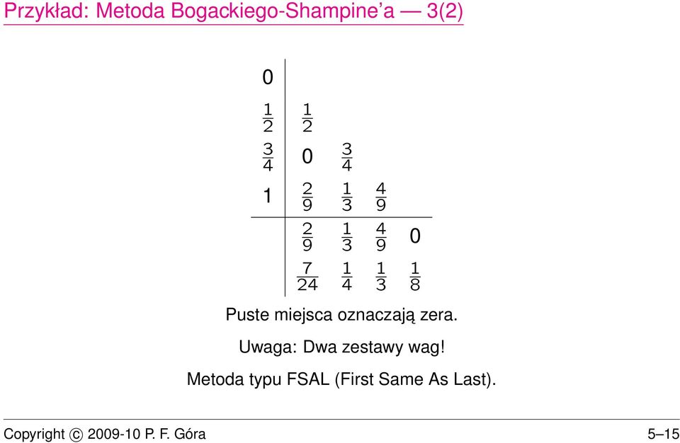 oznaczaja zera. Uwaga: Dwa zestawy wag!