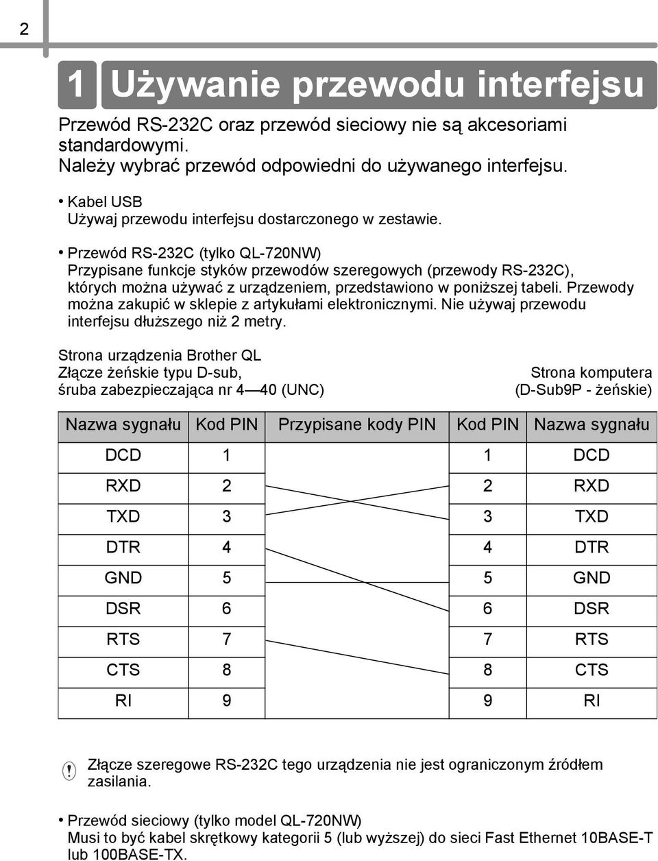 Przewód RS-232C (tylko QL-720NW) Przypisane funkcje styków przewodów szeregowych (przewody RS-232C), których można używać z urządzeniem, przedstawiono w poniższej tabeli.