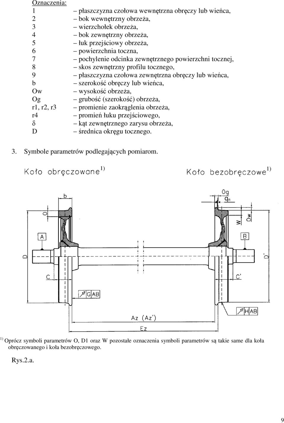 obrzeża, Og grubość (szerokość) obrzeża, r1, r2, r3 promienie zaokrąglenia obrzeża, r4 promień łuku przejściowego, δ kąt zewnętrznego zarysu obrzeża, D średnica okręgu tocznego. 3.